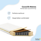 Pocketvering Matras