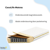 Pocketvering Matras