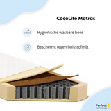 Pocketvering Matras