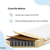 Pocketvering Matras