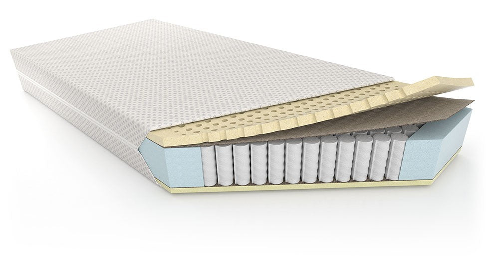 Latex Mattress Relax